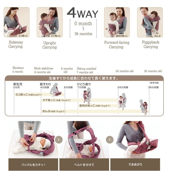 Địu trẻ em Carrier Easy Touch Fitta GN 39295 Aprica 1 Địu trẻ em Carrier Easy Touch Fitta GN 39295 Aprica hình 1