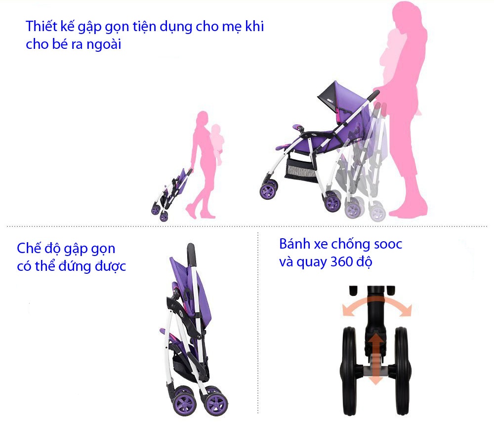 Xe đẩy trẻ em Aprica Magical Air 2014 hình 3