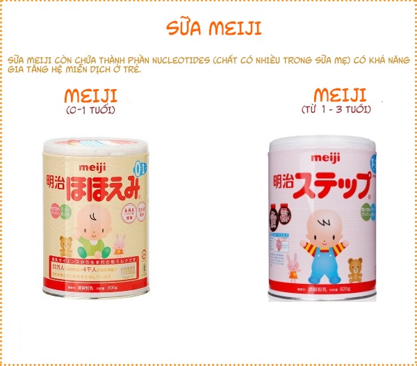 Ưu điểm của sữa Nhật Meiji