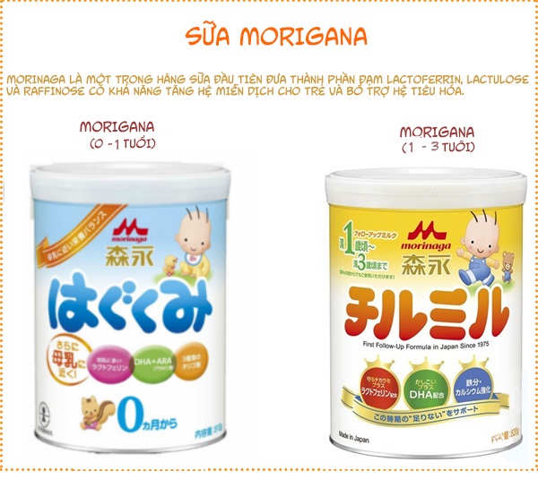 Ưu điểm của sữa Nhật Morinaga 