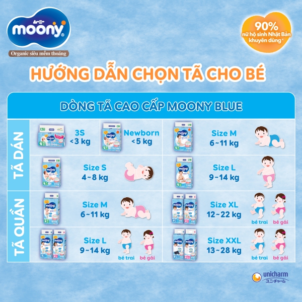 moony-xanh-co-tot-khong-1