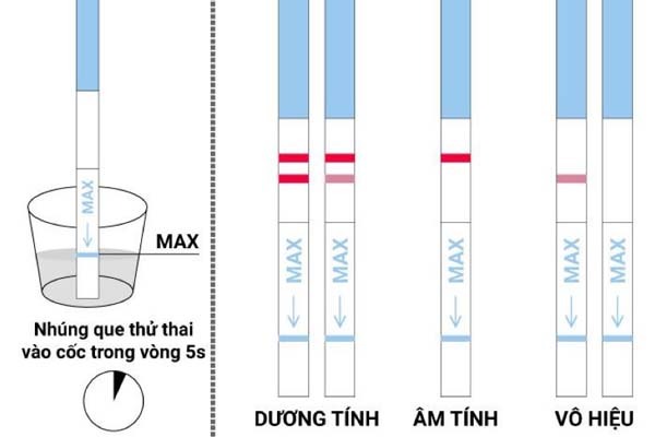 tre-kinh-bao-lau-thi-co-thai-3.jpg